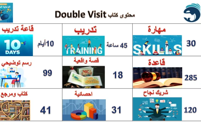 كتاب دوبل فيزيت Double Visit