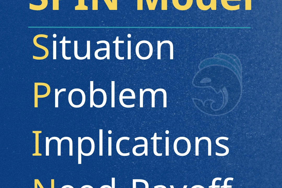 SPIN - Sitation Problem Implications NeedPayoff