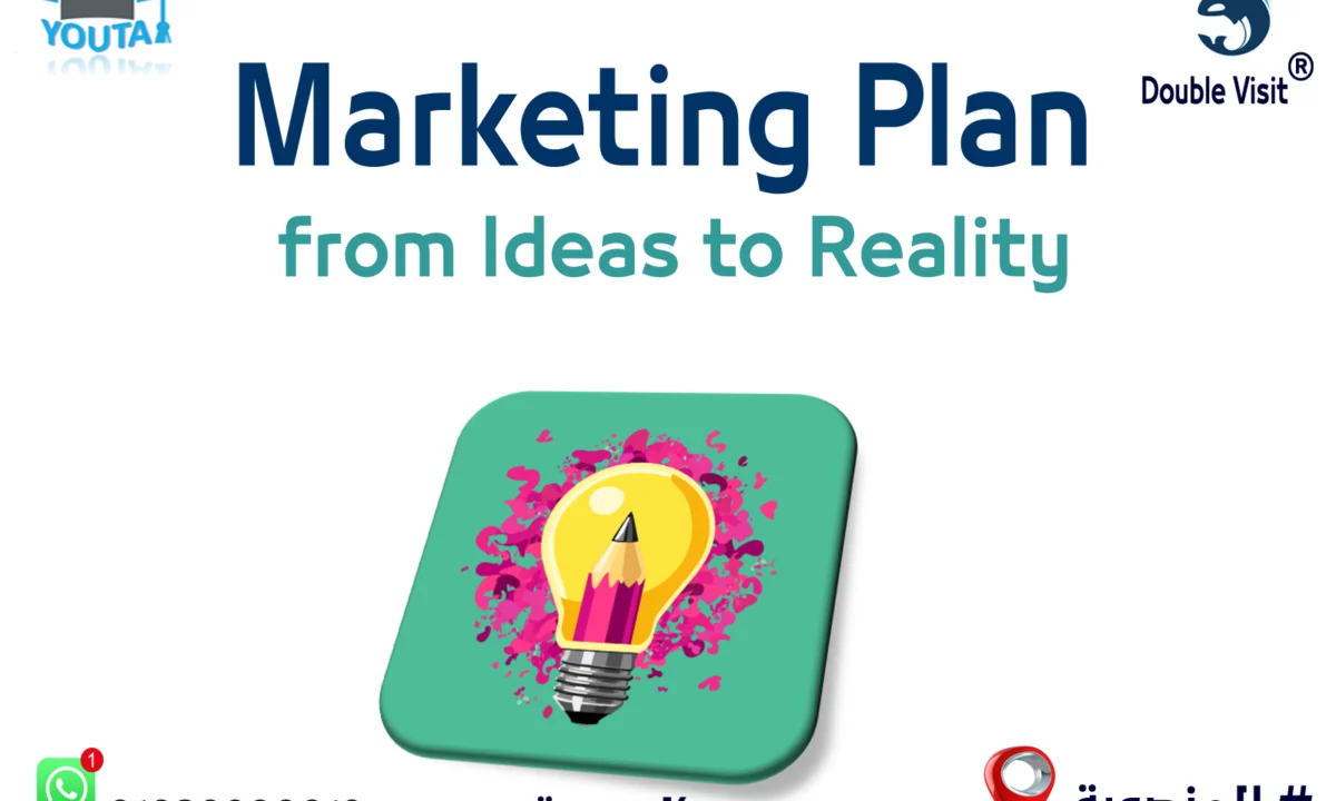 Marketing Plan Training Double Visit