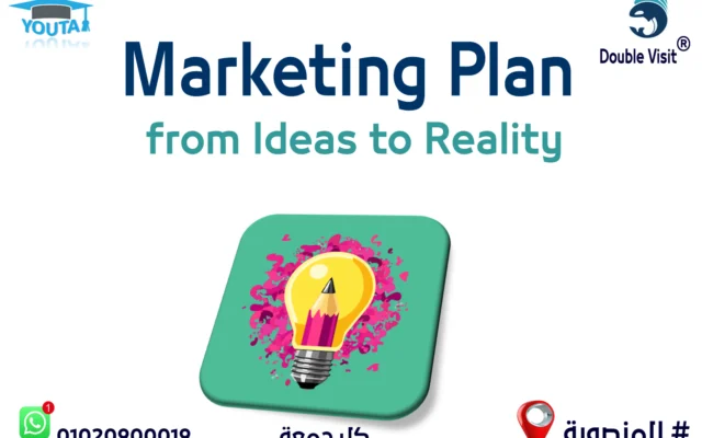 Marketing Plan from Ideas to Reality