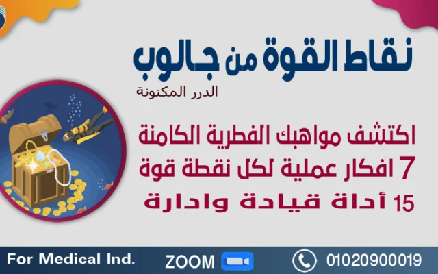 نقاط القوة من جالوب
