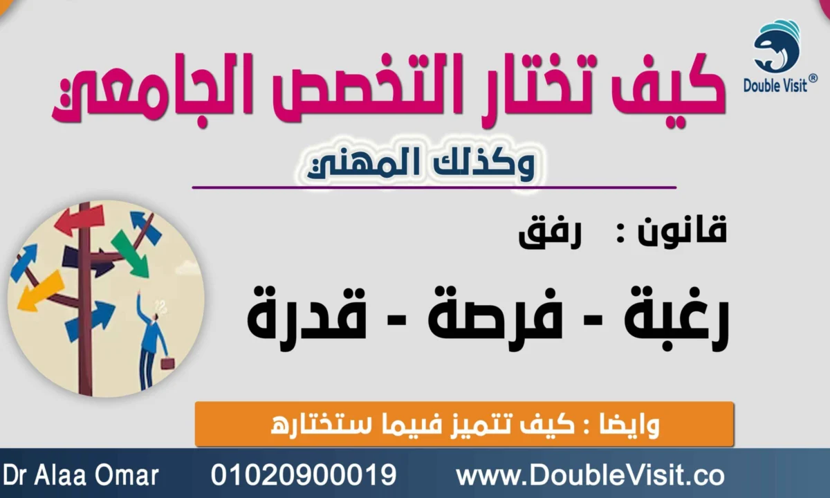 قانون رفق : رغبة - فرصة - قدرة