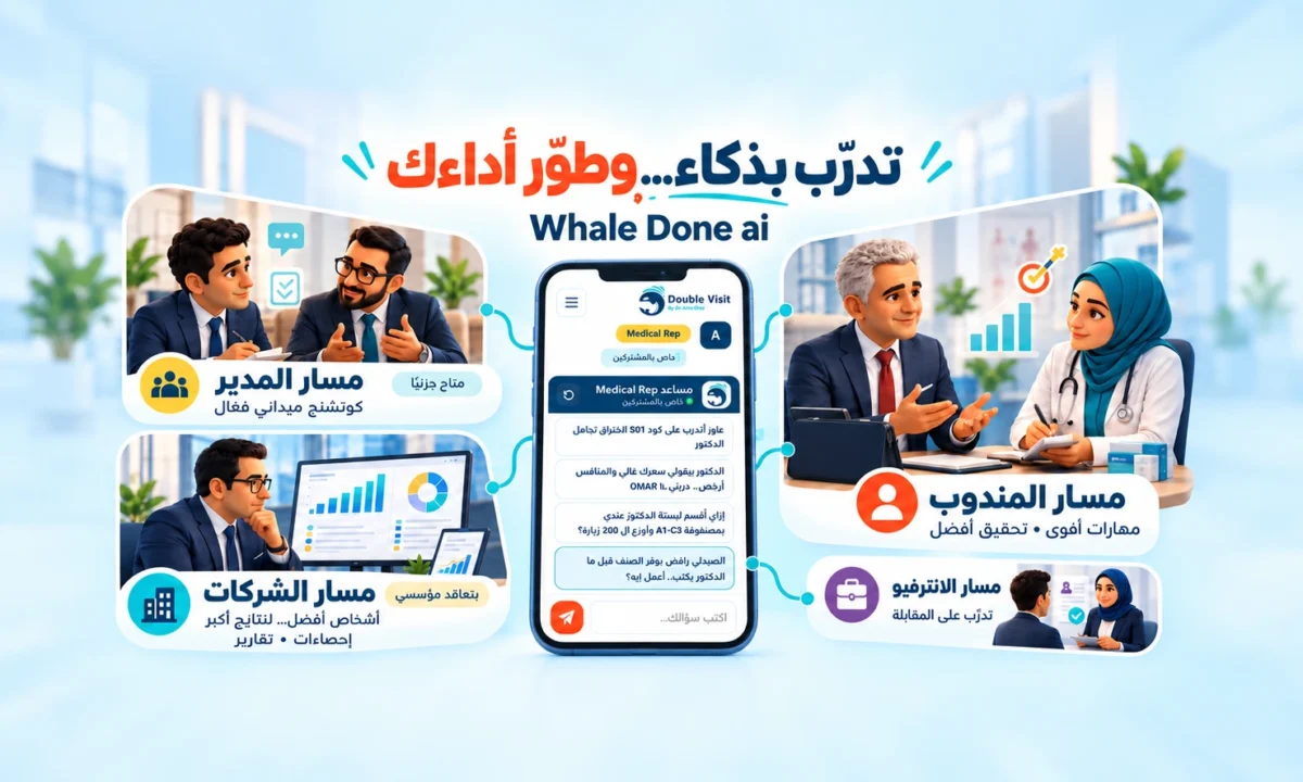 مسارات التدريب بالذكاء الاصطناعي في Double Visit للمندوبين والمديرين والشركات والاستعداد للمقابلات.